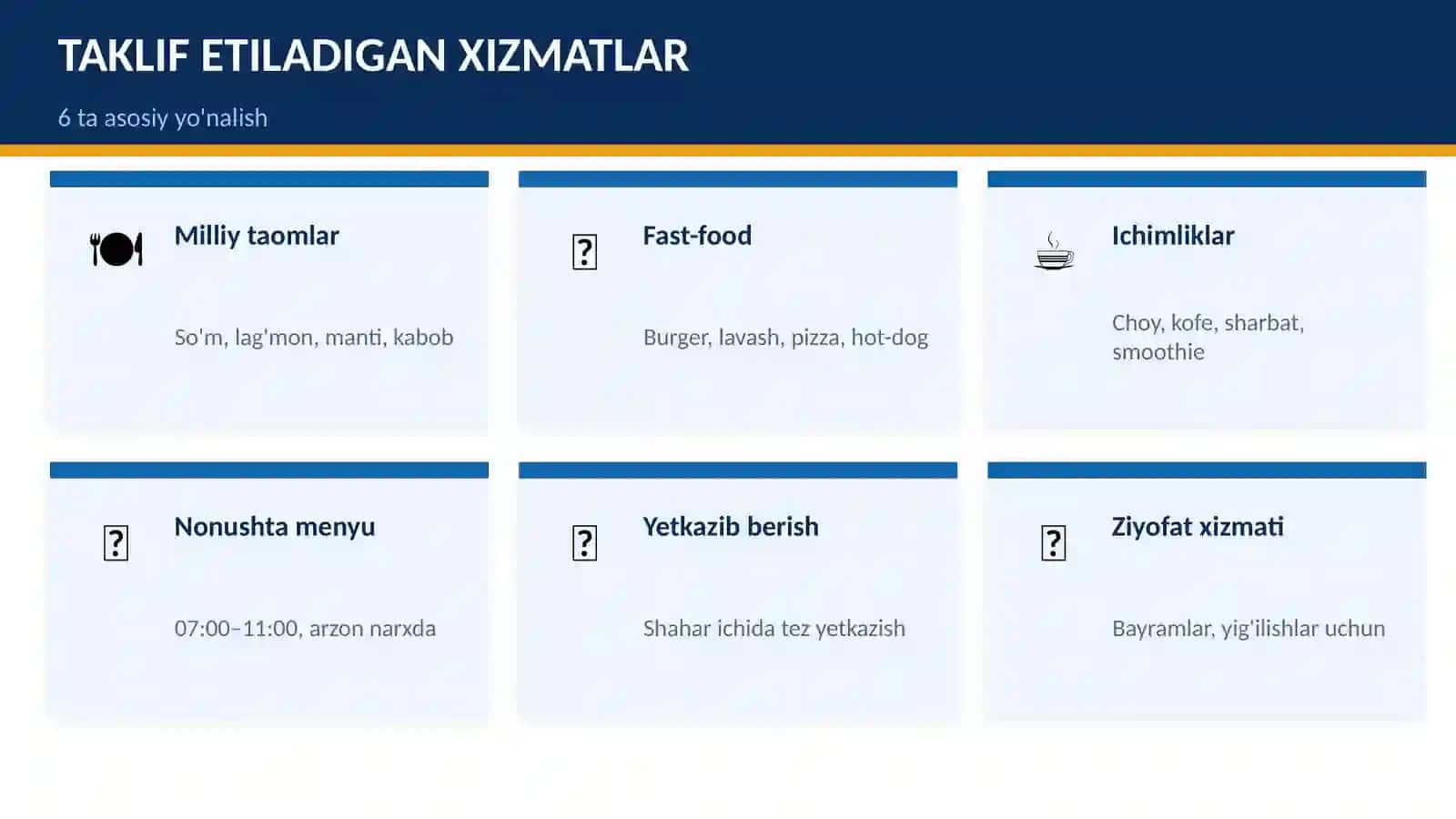 KAFE BIZNES REJASI 4