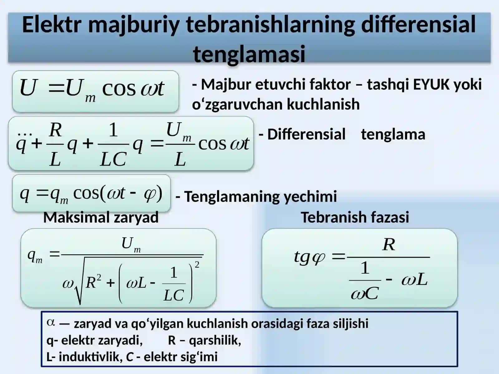 ELEKTROMAGNIT TEBRANISHLAR 4