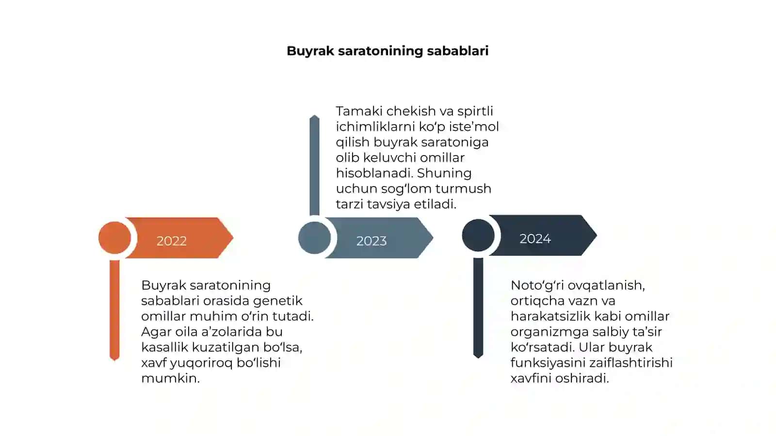 Buyrak saratoni 4