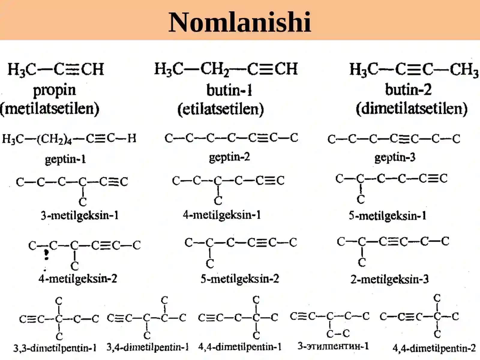 Alkinlar 4