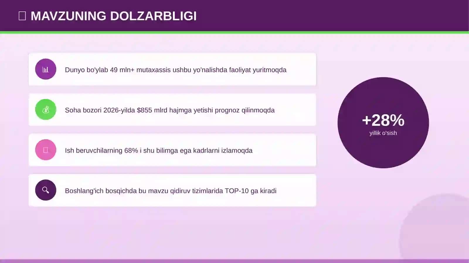 SOFT SKILLS KO'NIKMALARI 4
