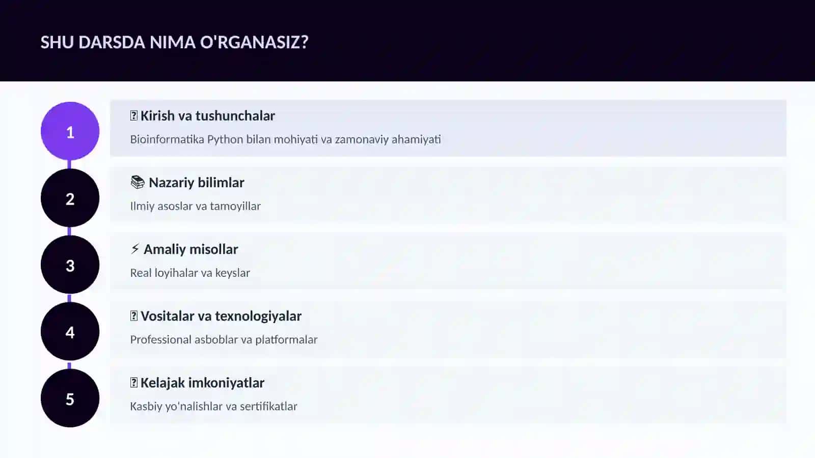 Bioinformatika Python bilan 4