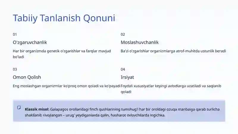 Odam Evolyutsiyasi: Insoniyatning Ilmiy Tarixi 4