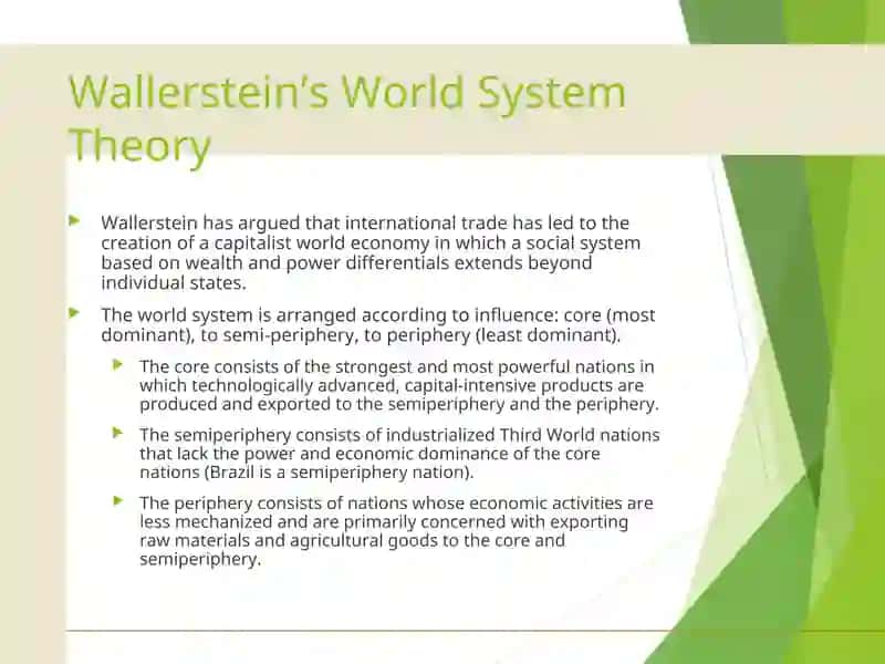 The Emergence of the World System 4