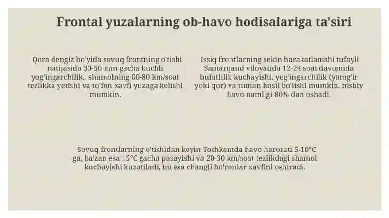 Havo frontlari 4
