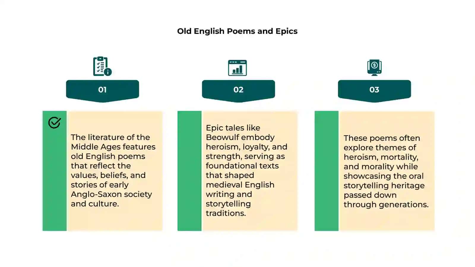 Literature of Middle Ages 4