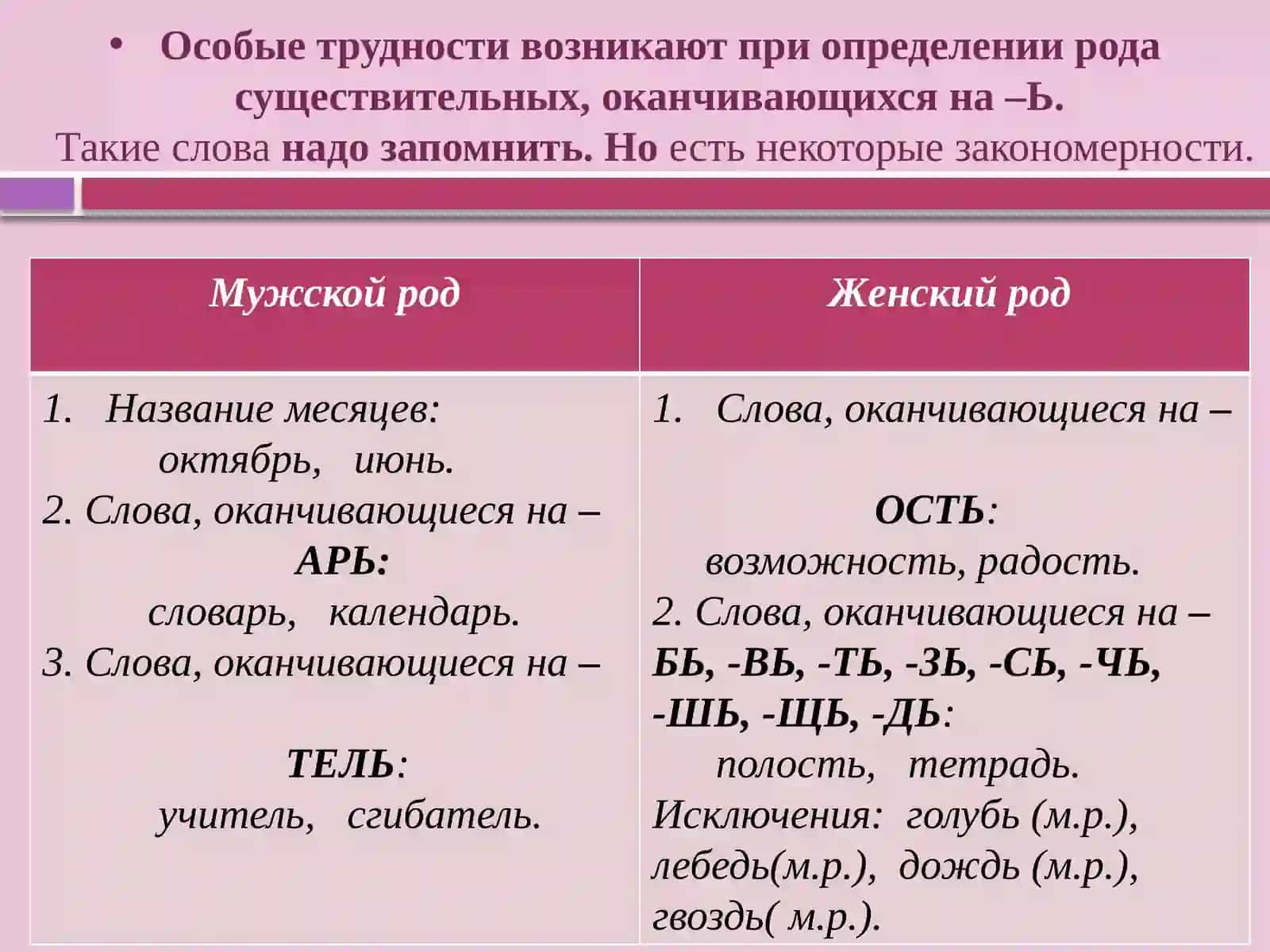 РУССКИЙ ЯЗЫК 4