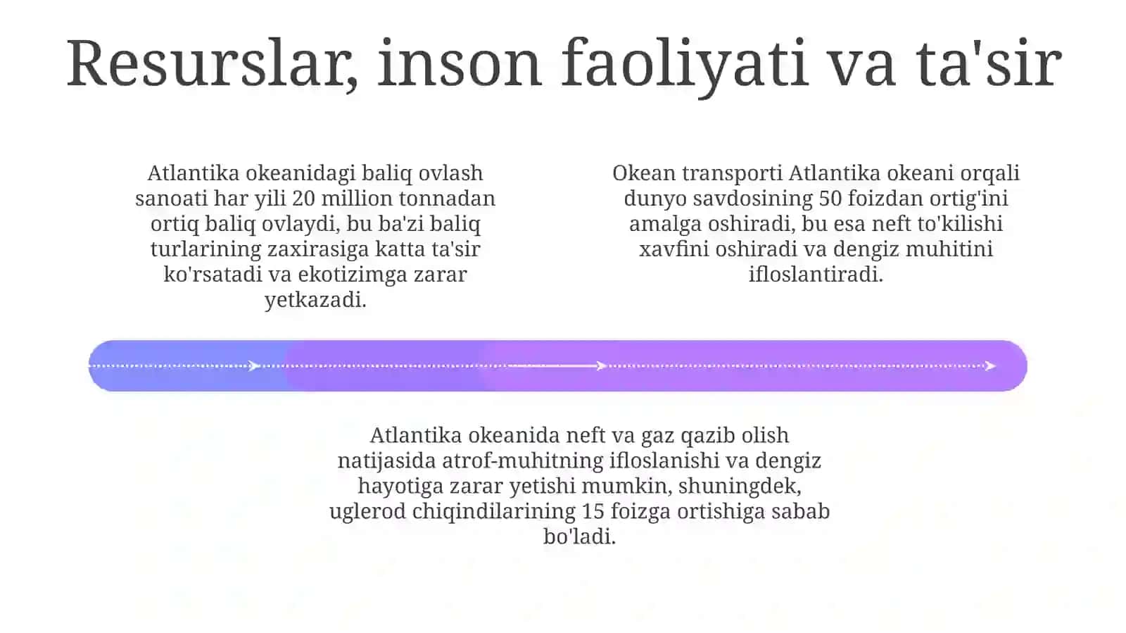 Atlantika okeani 4