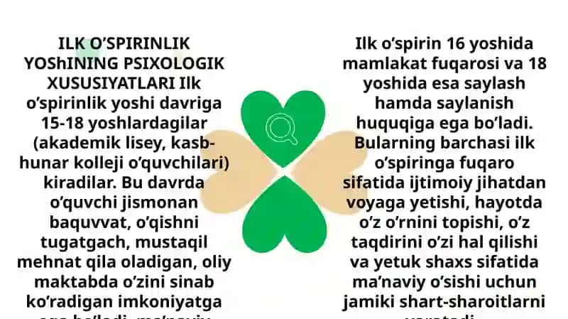 Ilkoʻspirinlik davri 4