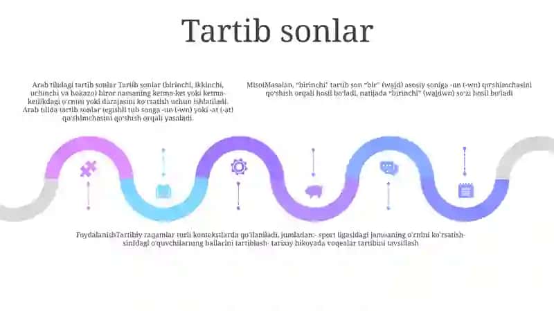 Arab Tilida SonKategoriyasi 4