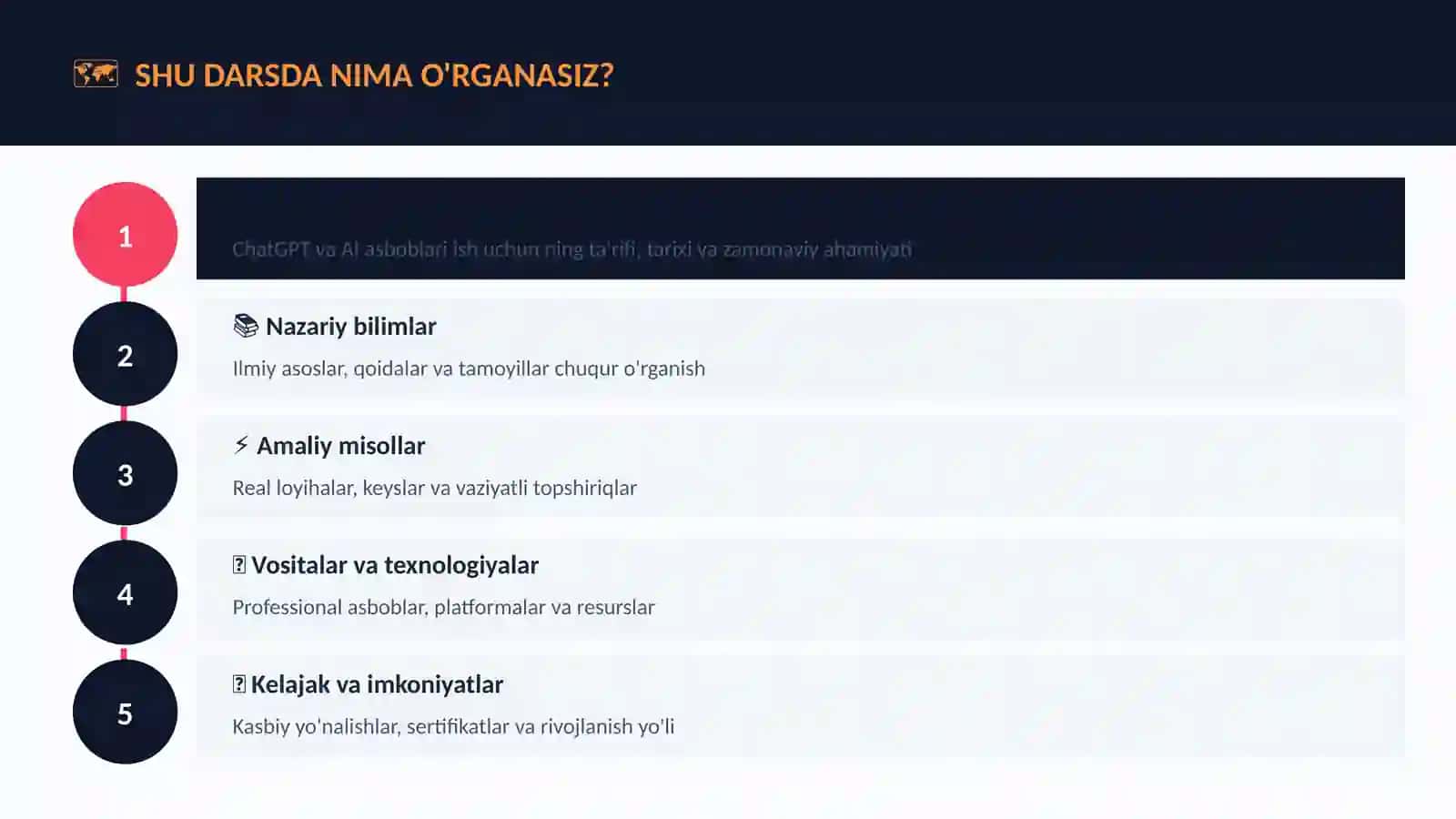 ChatGPT va AI asboblari ish uchun 4