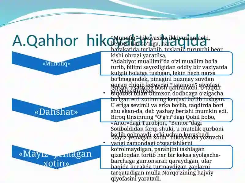 A.Qahhorhayotyo`li 4