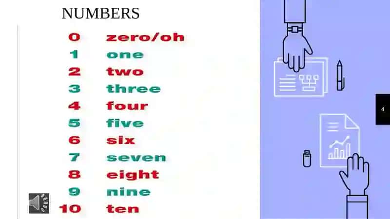 Numbers 4