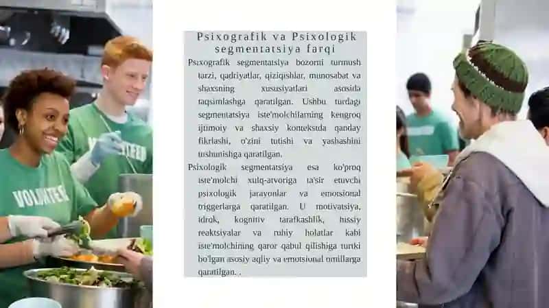PSIXOLOGIK VA PSIXOGRAFIK SEGMENTATSIYA 4