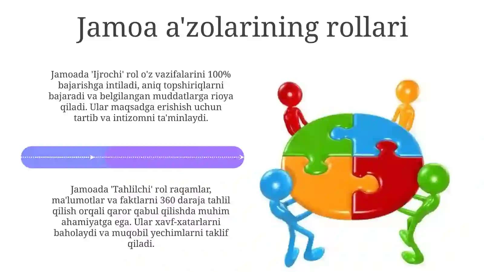 Jamoadaishlash 4