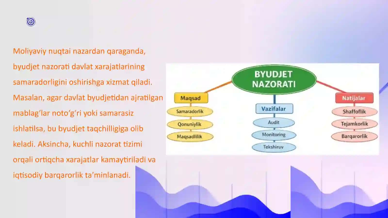 Market Basics 4