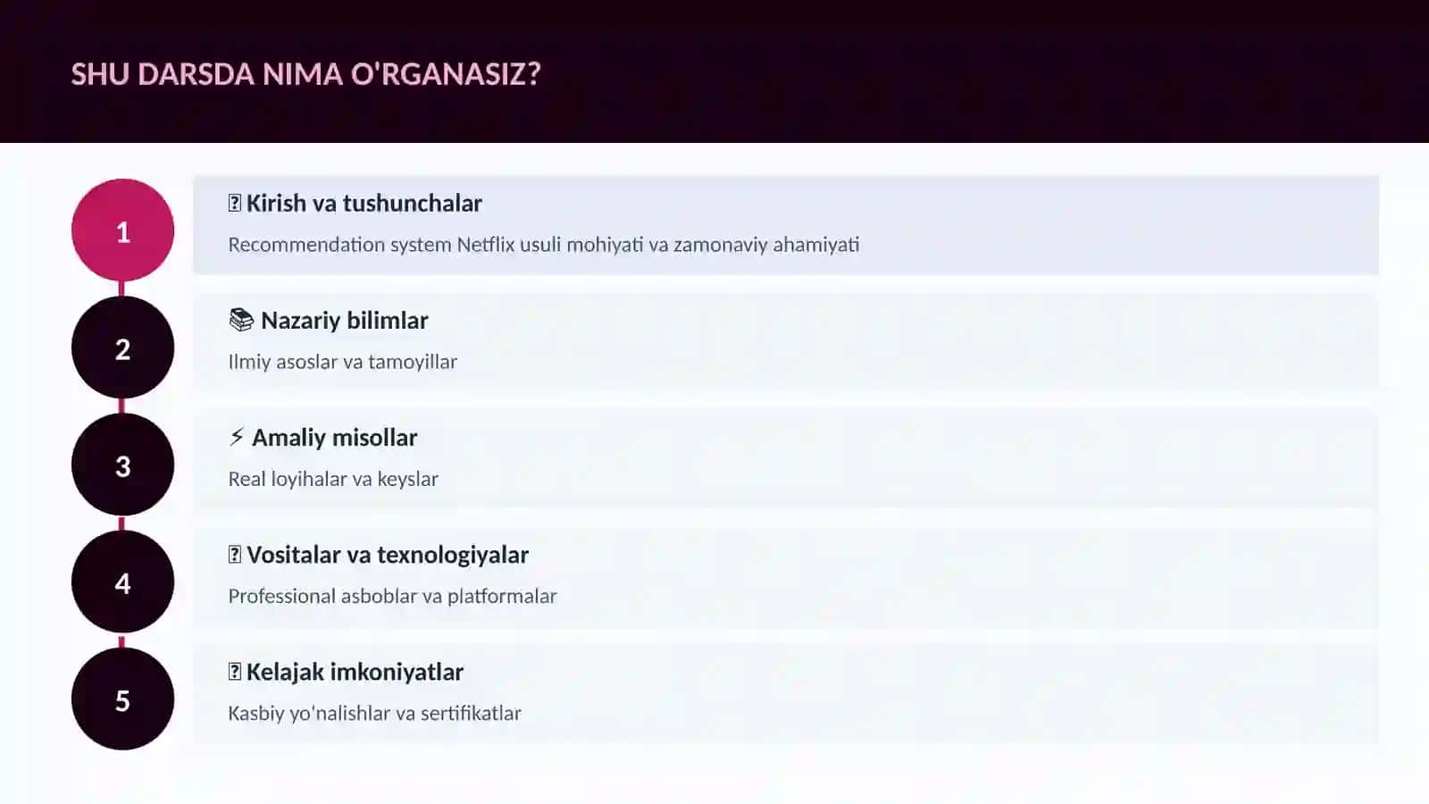 Recommendation system Netflix usuli 4