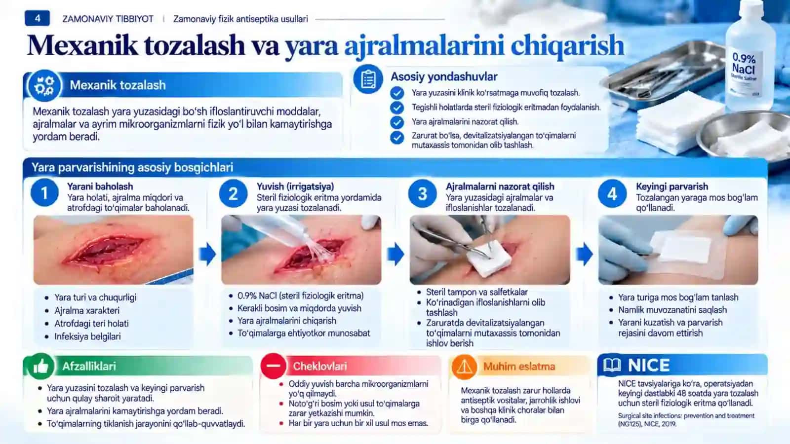 Zamonaviy fizik antiseptika usullari.pptx 4