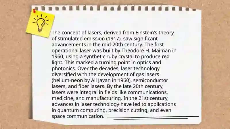 Laser and its principle should be discussed 4