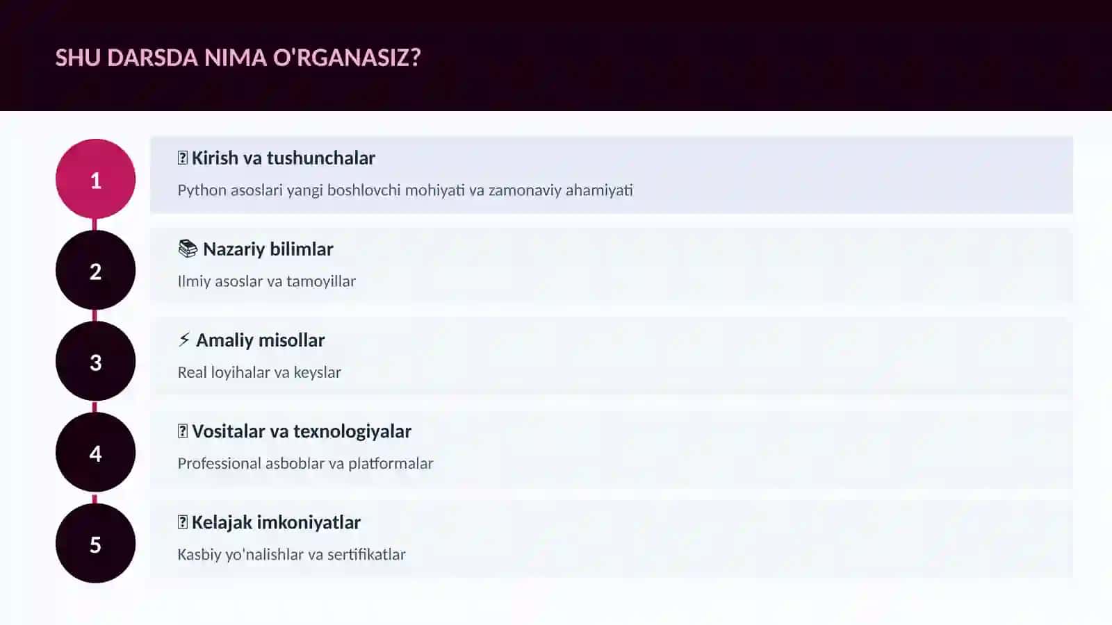 Python asoslari yangi boshlovchi 4