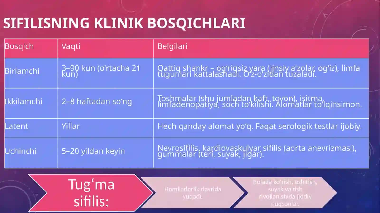 Patogen spiroxetalar 4