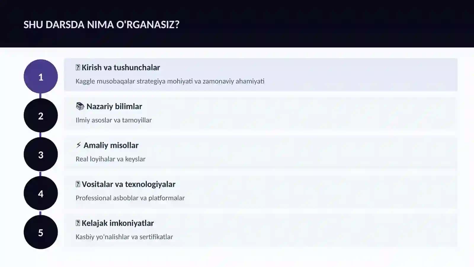 DATA SCIENCE VA TAHLIL 4