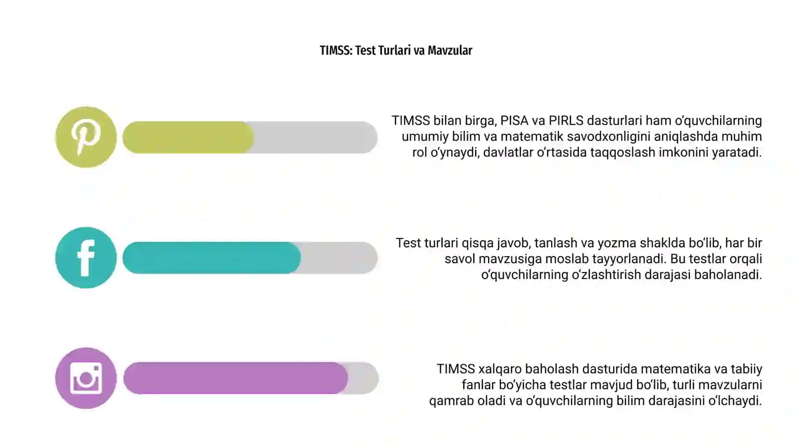 PIRLS, TIMSS, PISA, TALIS xalqaro baholash dasturlari 4