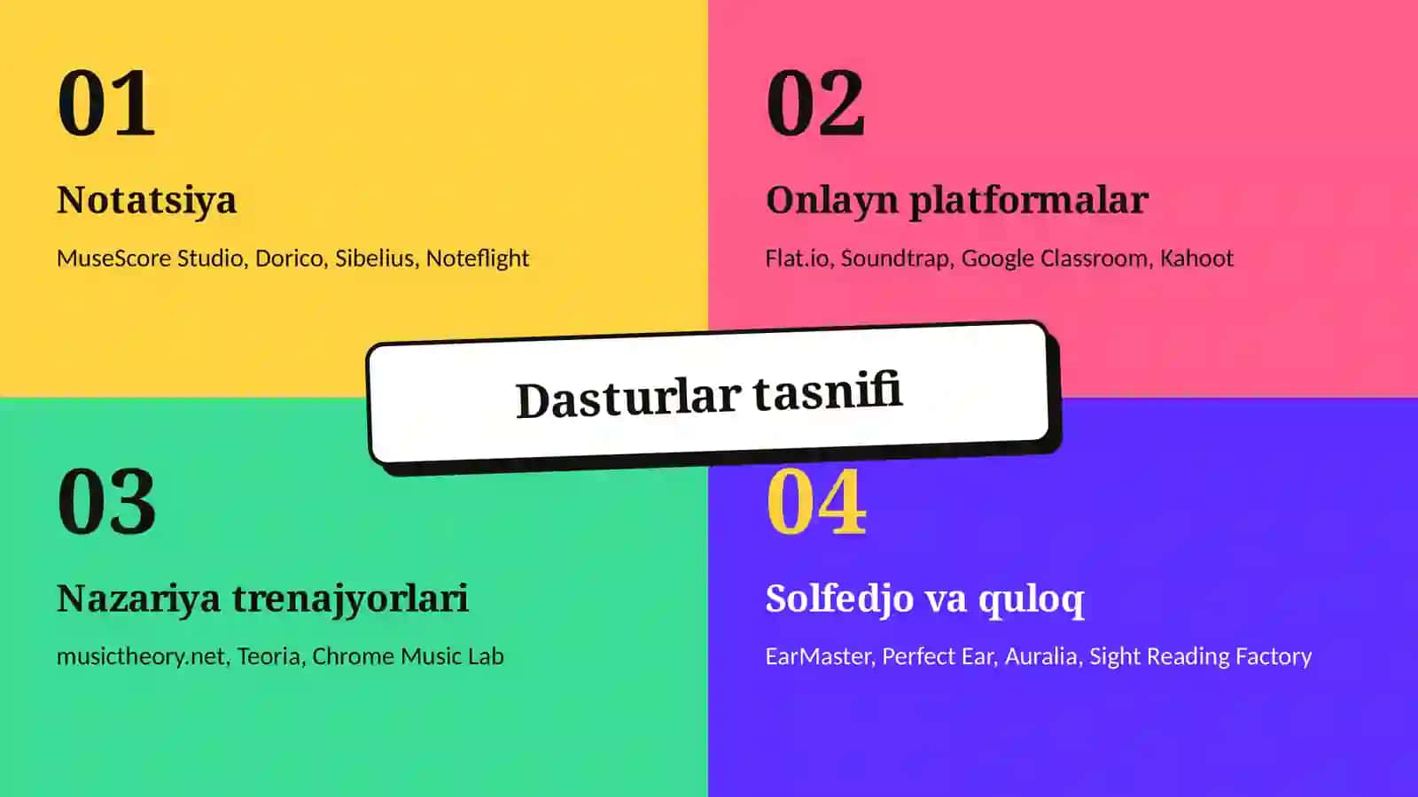 MUSIQA TA’LIMI 4