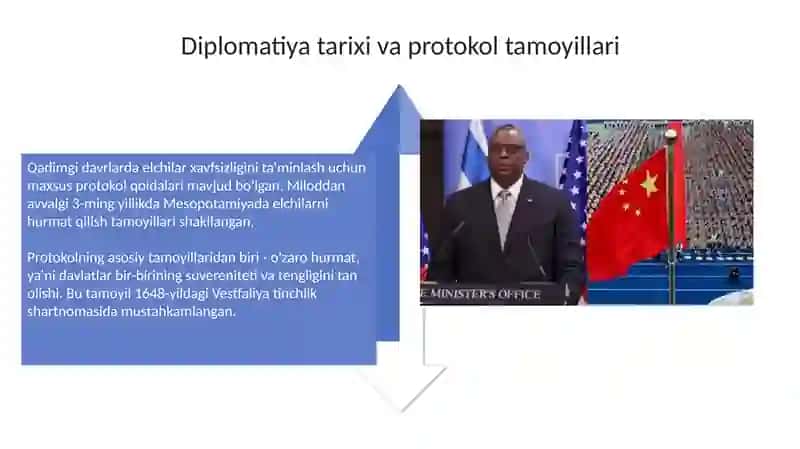Diplomatik protokol 4
