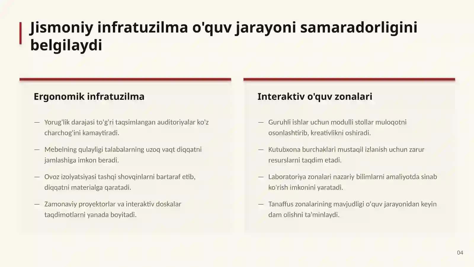 Ta'lim muhitining psixologik asoslari 4
