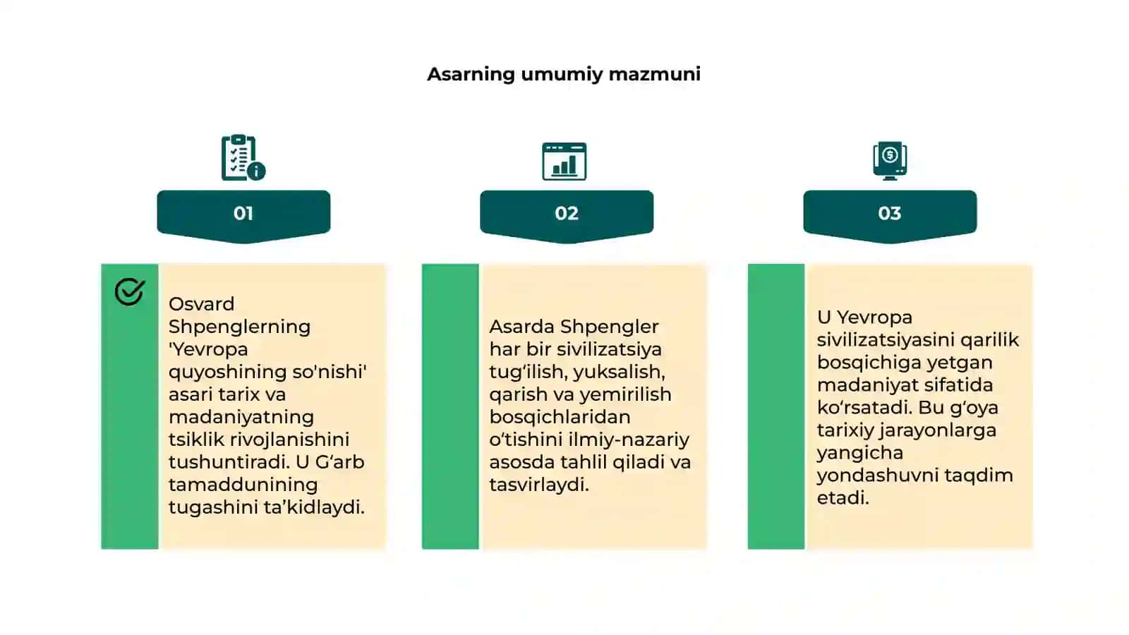 Osvard Shpengler Yevropa quyoshining so'nishi asari 4