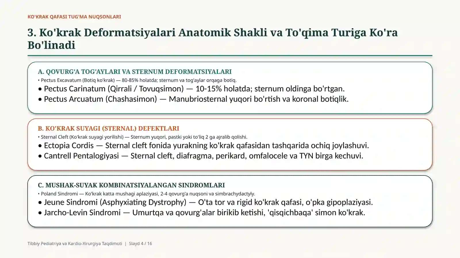 Ko‘krak qafasi tug‘ma nuqsonlari — 15 slayd 4