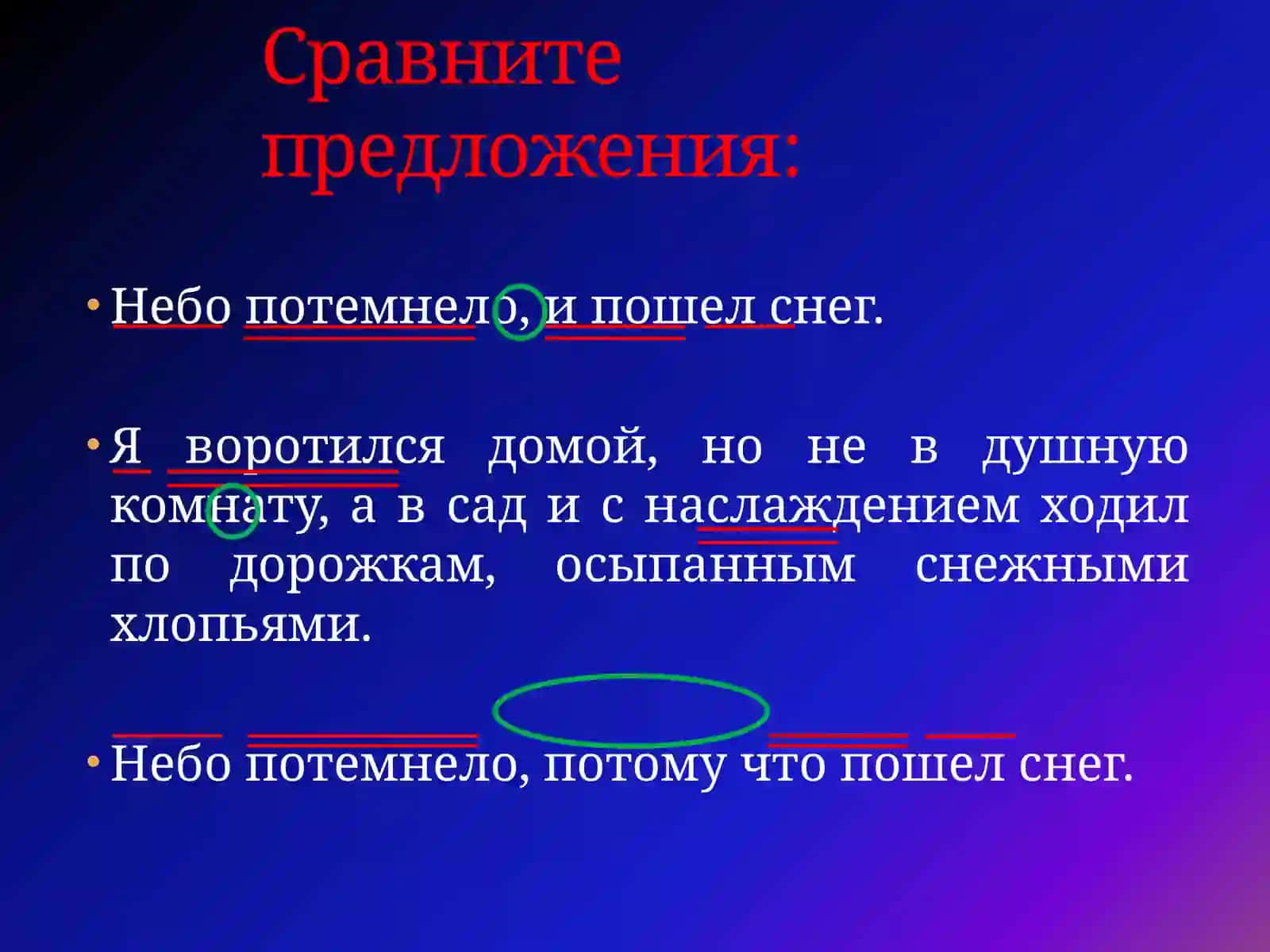 Сочинительные и  подчинительные союзы 4