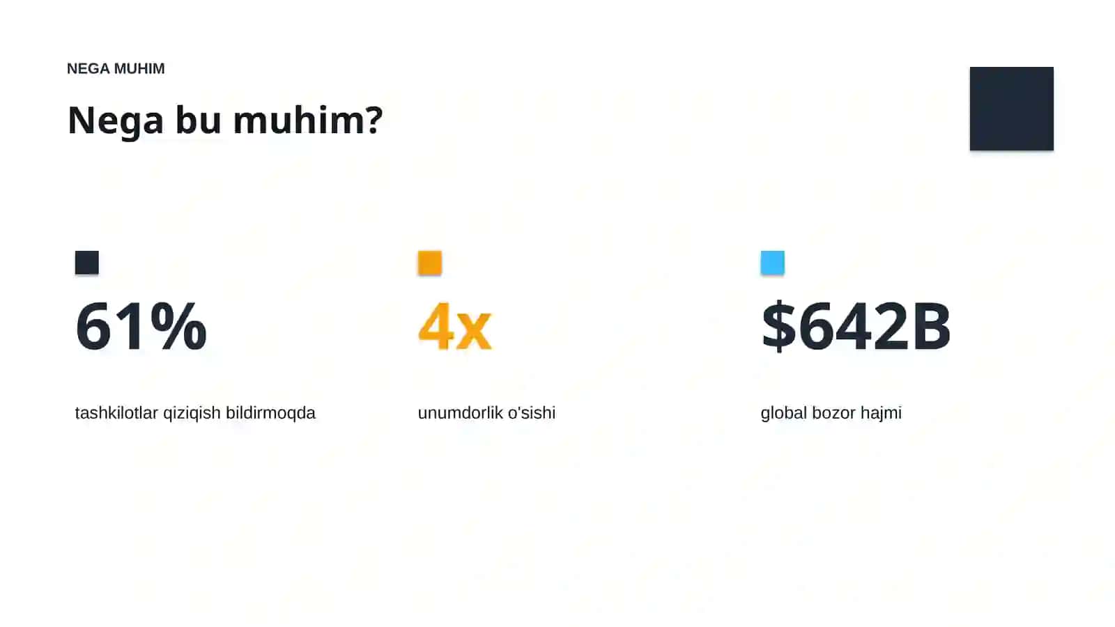 AI INSIGHTS • PREMIUM TAQDIMOT 4