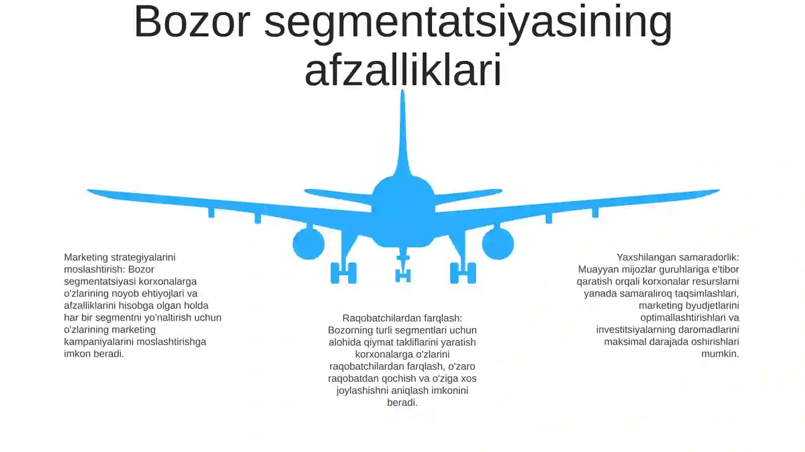 Bozor Segmentatsiyasi Va Xaridor Turlari 4