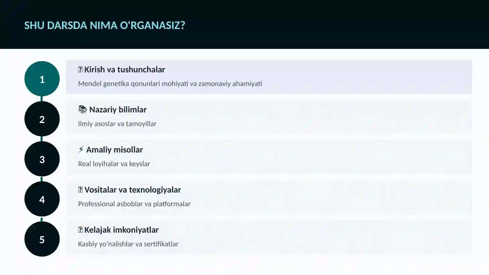 Mendel genetika qonunlari 4