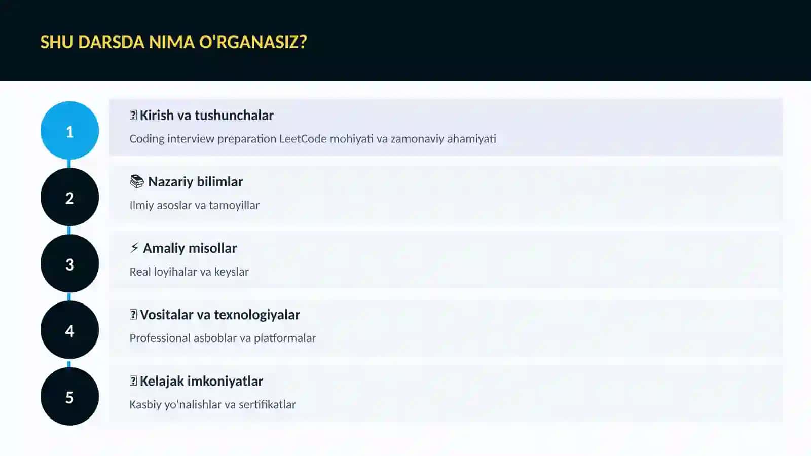 DASTURLASH VA KODLASH Coding interview preparation LeetCode 4