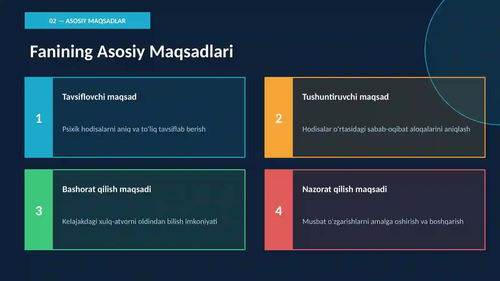 PSIXOLOGİYA FANIDAN MA'RUZA 4