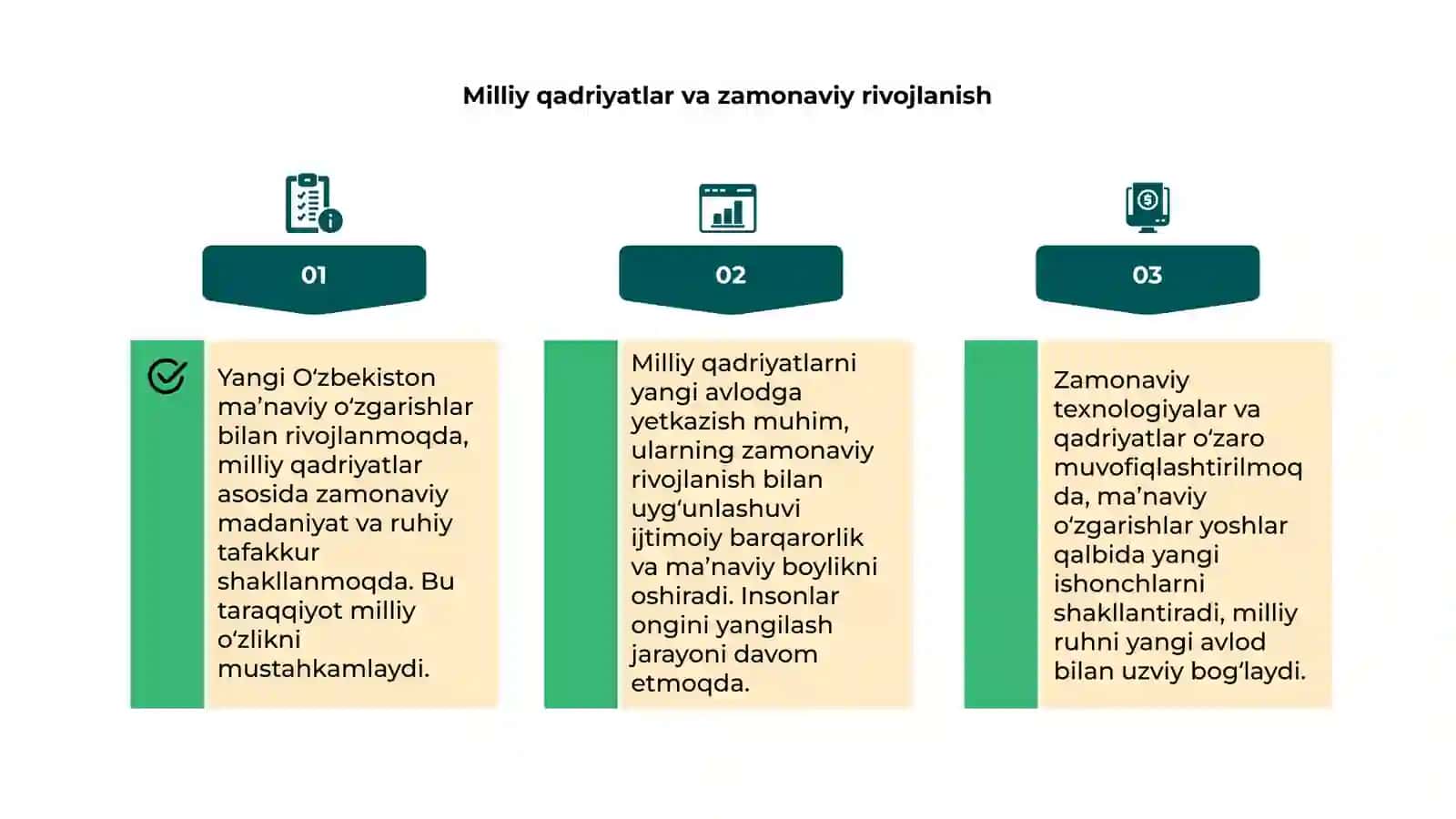 Yangi O‘zbekistonda amalga oshirilayotgan ma’naviy o‘zgarishlar 4