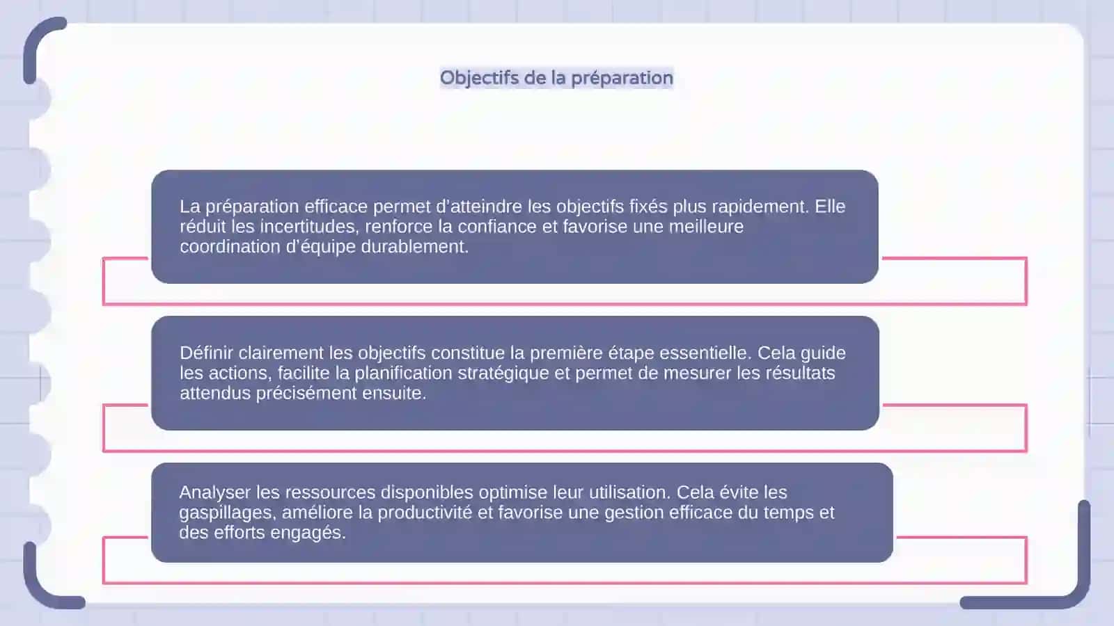 Préparation en Concept Innovant 4