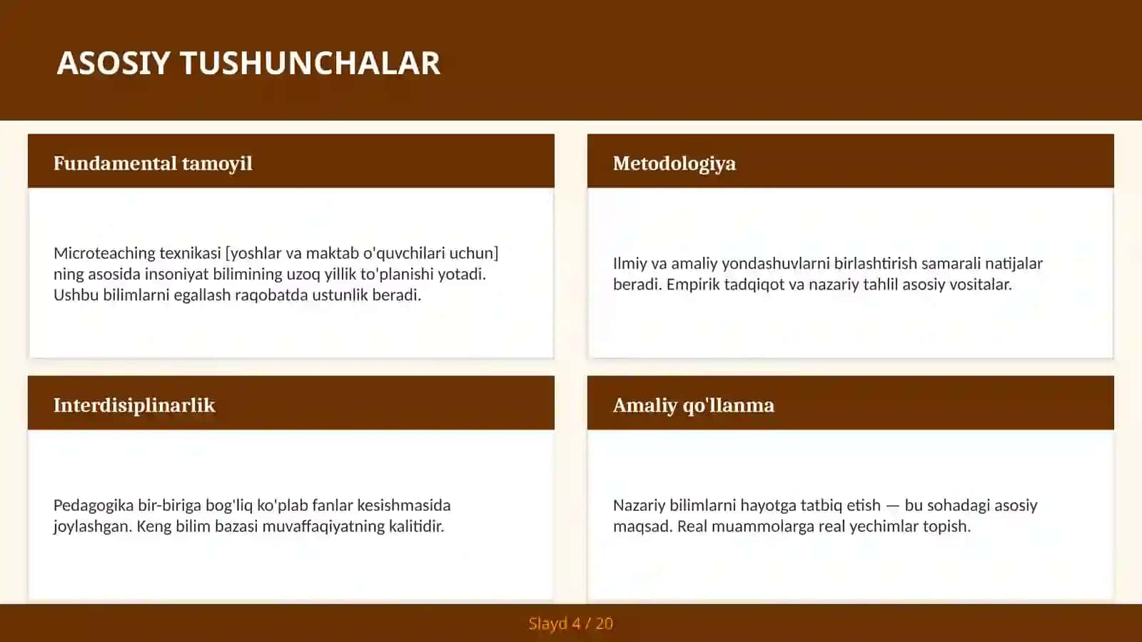 MICROTEACHING TEXNIKASI [YOSHLAR VA MAKTAB O'QUVCHILARI UCHUN] 4