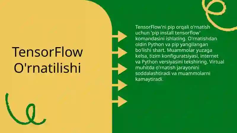 Pythonda tensorflow bilan ishlash 4