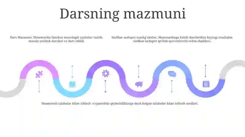 Dars Mazmuni 4
