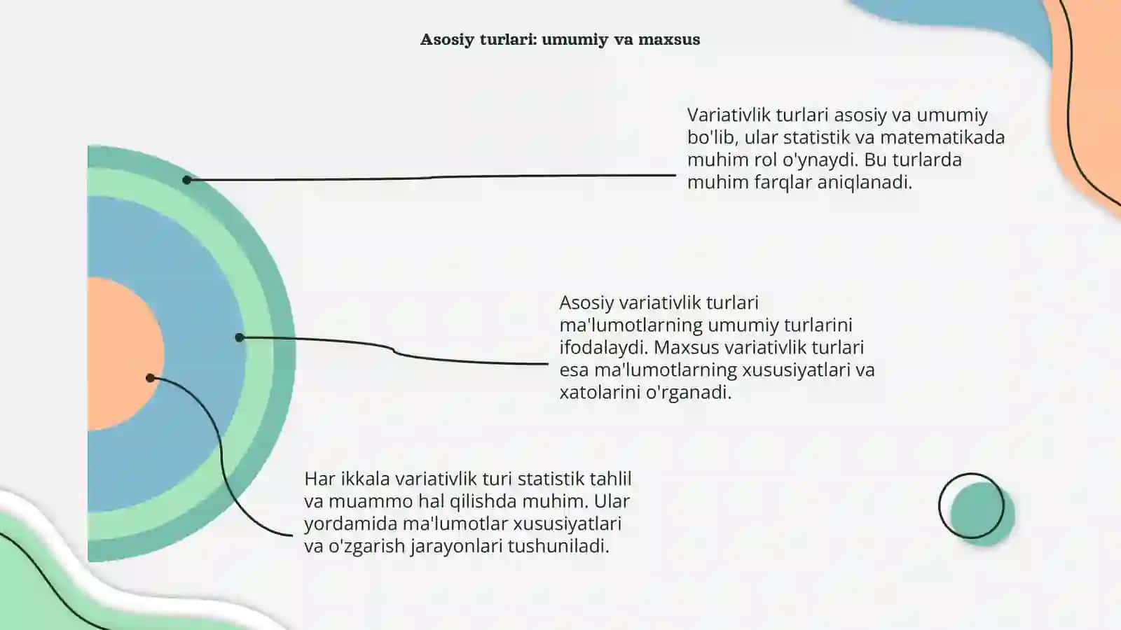 Variativlik turlari 4
