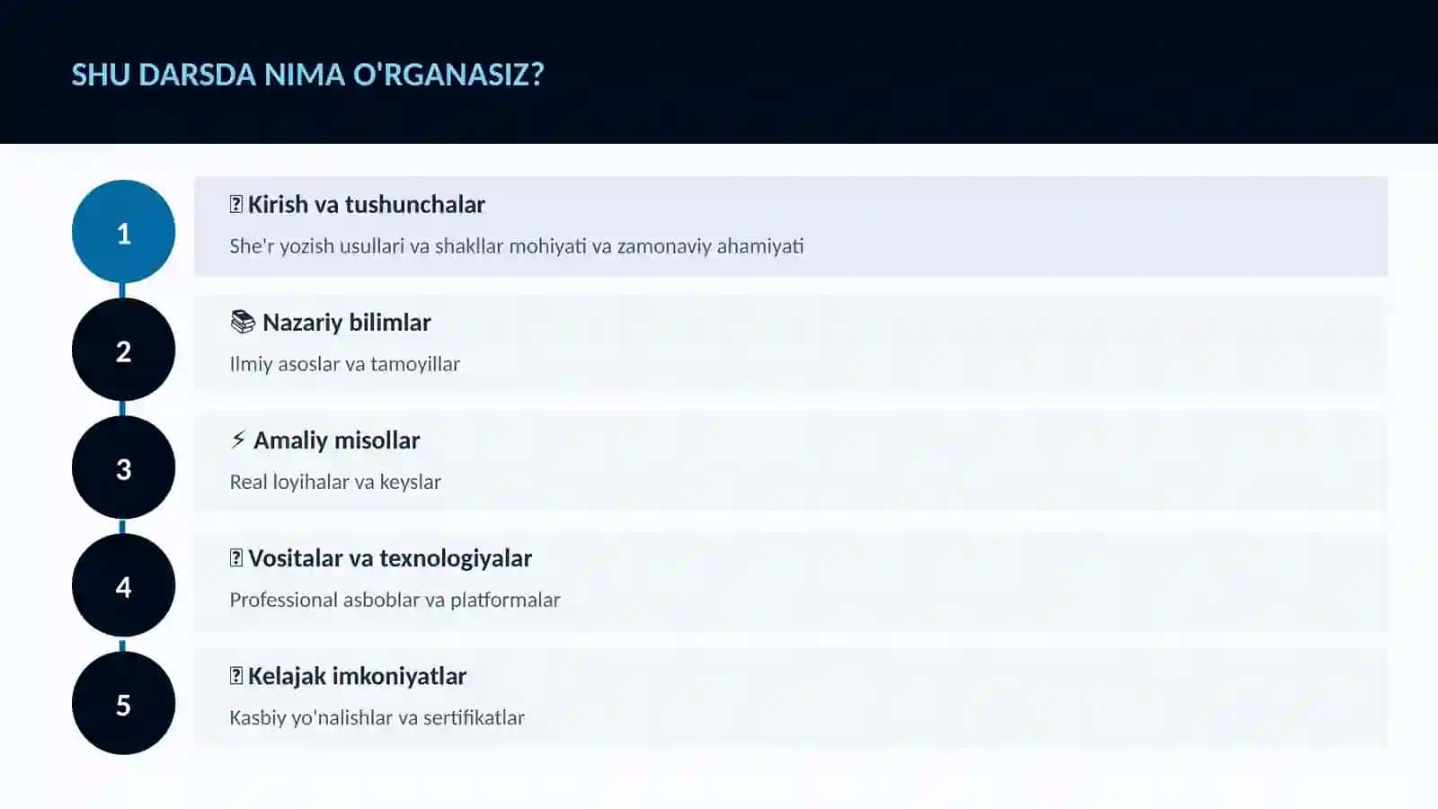 She'r yozish usullari va shakllar 4