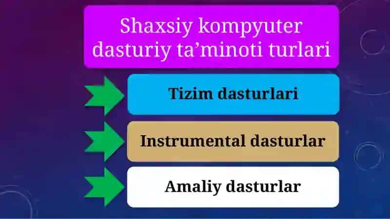 Microsoft Word dasturi 4