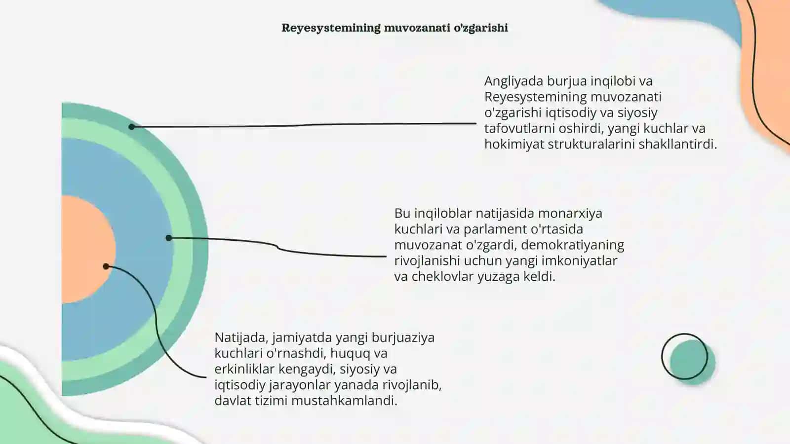 Angliyada burjua inqilobi kelib chqishi 4