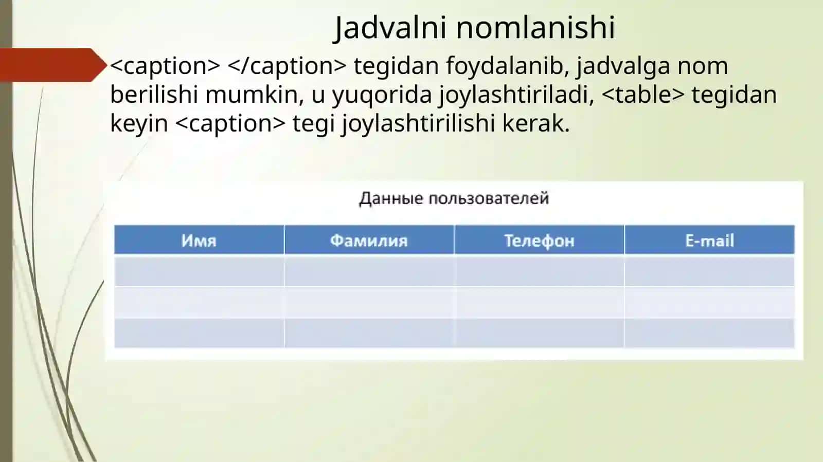 Jadvallarbilanishlash 4