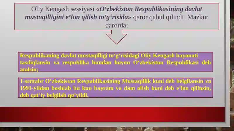 O‘zbekistonning eng yangi tarixi 4