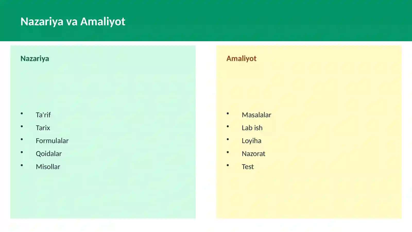 Kompyuter tarixi 4